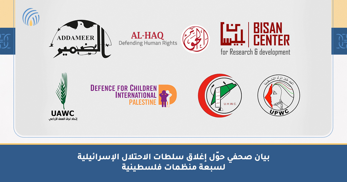 Statement Palestine Orgs